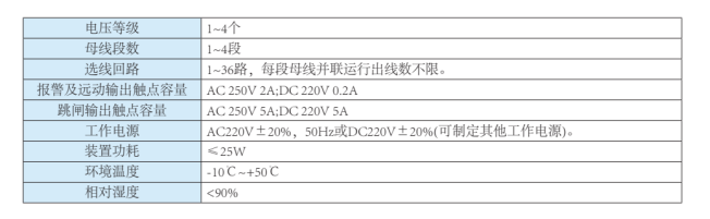 長科網(wǎng)站文案內(nèi)容備份5805.png
