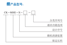 長科網(wǎng)站文案內(nèi)容備份5348.png