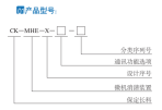 長(zhǎng)科網(wǎng)站文案內(nèi)容備份5960.png