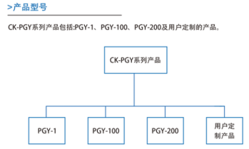 長科網(wǎng)站文案內容備份6648.png
