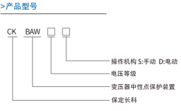 長(zhǎng)科網(wǎng)站文案內(nèi)容備份10101.png