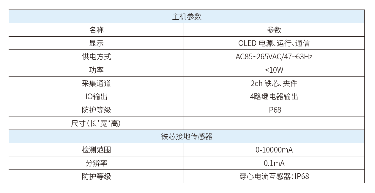 微信截圖_20230809102528.png